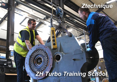 Atlas Copco ZH Turbo Overhauls - Services & Spare Parts