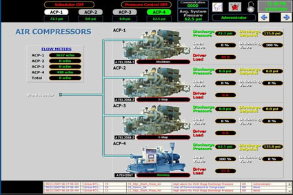 Patriot Controller can replace MK4 Elektronikon 