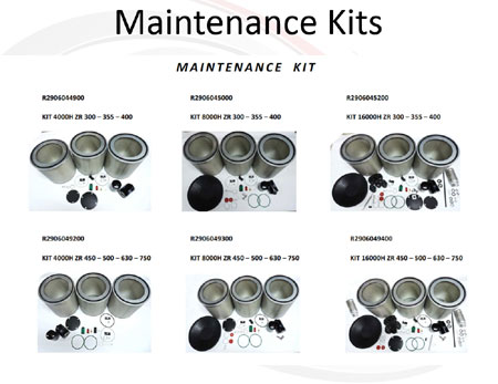 Learn what service kits are available 