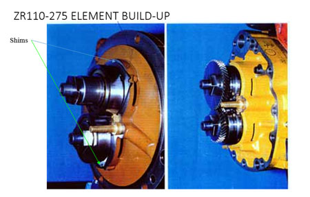 Z and MD ND Training can be provided to dealers and end users alike 