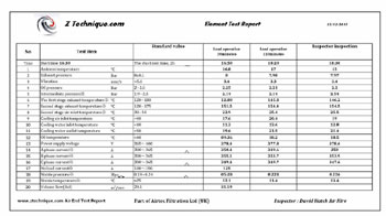 All our Elements are tested and provided with a 'Oil Free' TEST Certficate